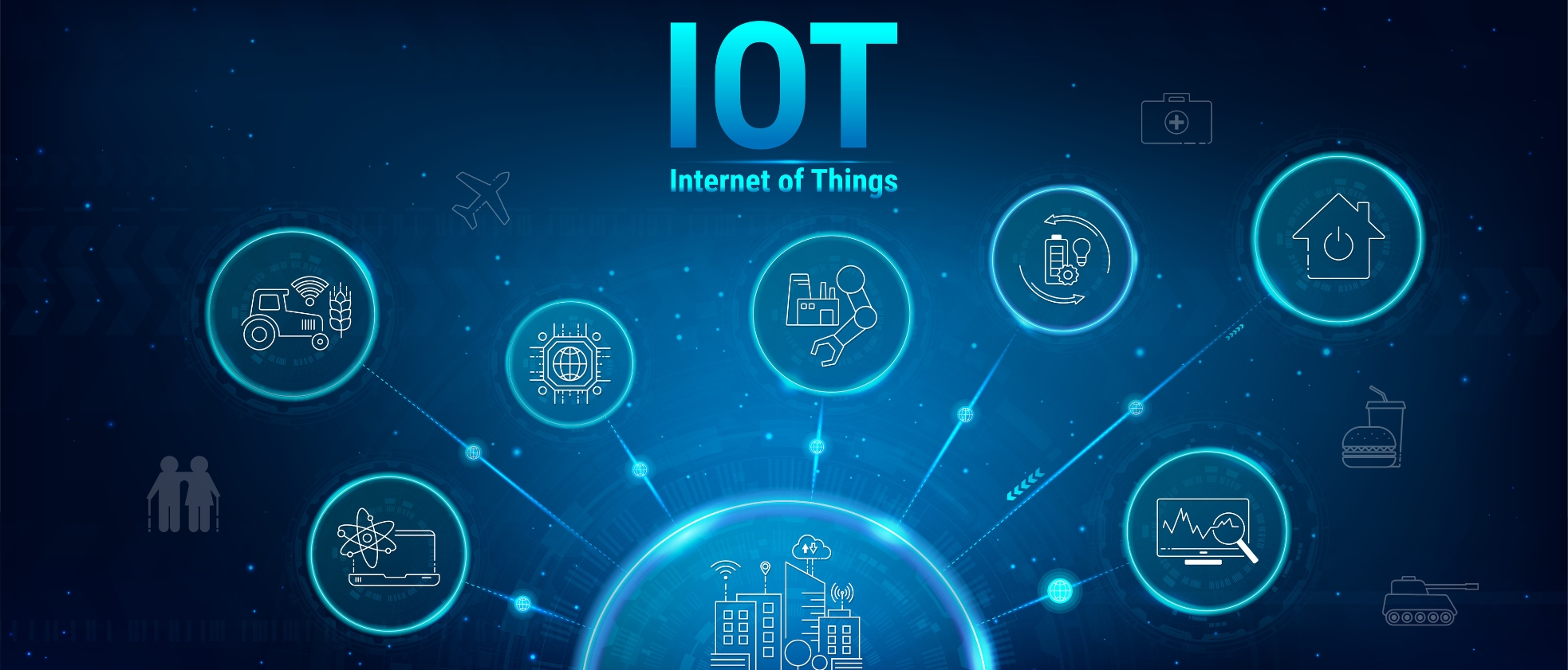 Safeguarding IoT Ecosystem