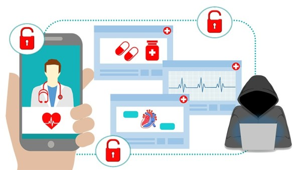 Cybersecurity and Data Protection In Healthcare